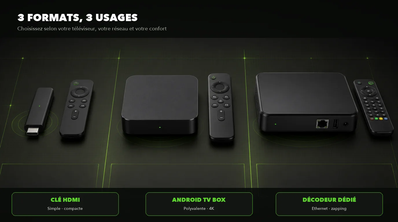 Comparatif des formats de boitier iptv : clé HDMI, Android TV Box et décodeur