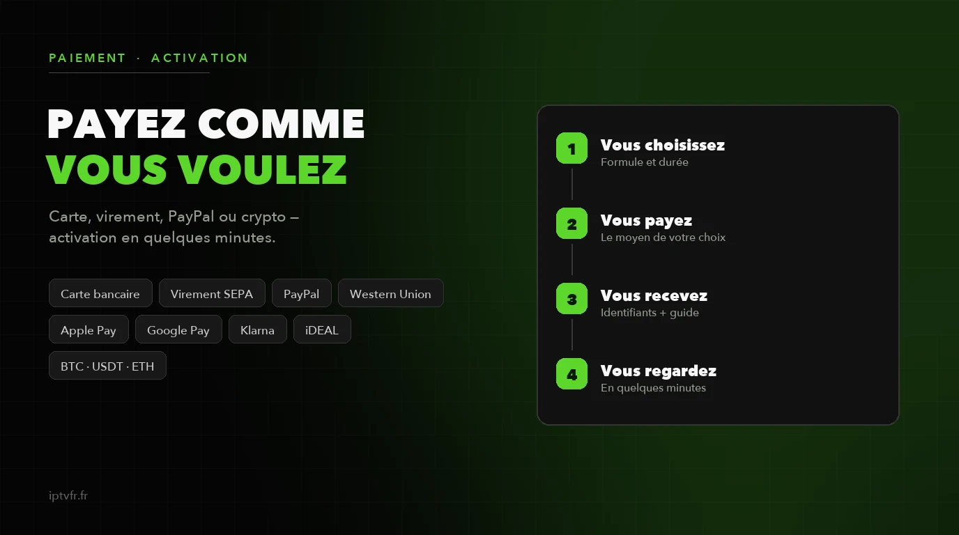 paiement et activation de votre iptv abonnement