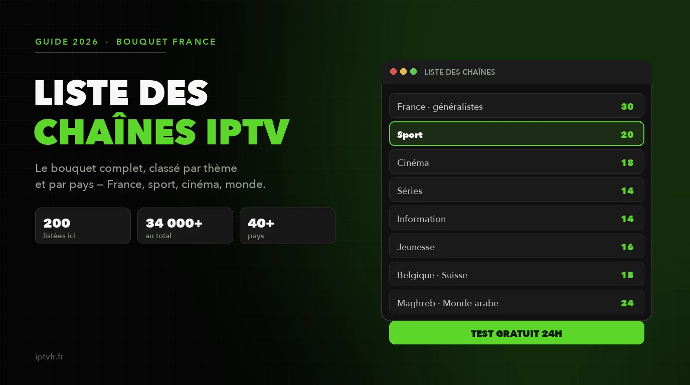 liste des chaînes IPTV en France incluses dans l abonnement
